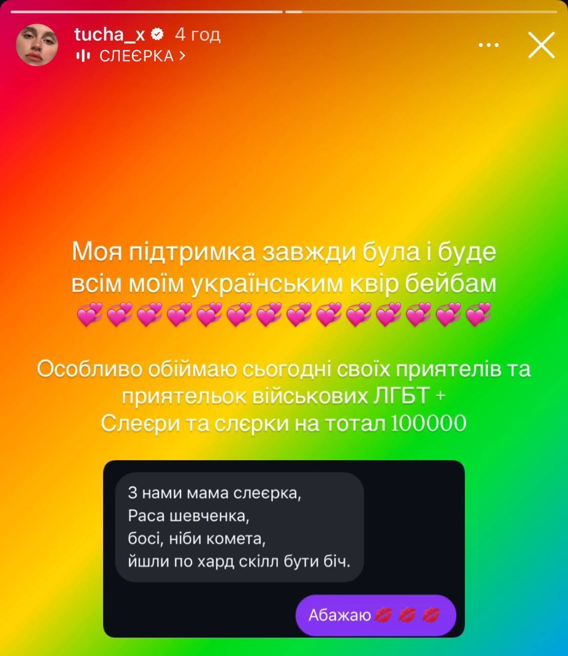 Місяць прайду: хто з зірок публічно підтримав ЛГБТК+, а хто негативно висловлювався про квір-спільноту