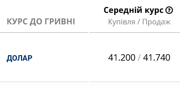 Курс доллара в украинских банках