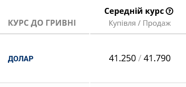 Курс доллара в украинских банках