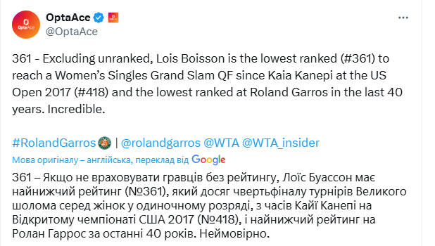 361-я ракетка мира устроила самую грандиозную сенсацию сезона на Roland Garros. Видео