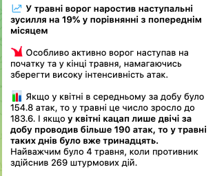 Войска России в мае увеличили количество штурмов на фронте на 19% по сравнению с апрелем – DeepState