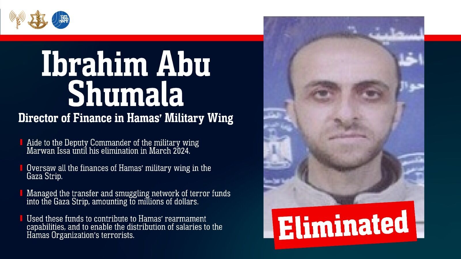 ЦАХАЛ объявил о ликвидации финансового руководителя ХАМАС: что известно