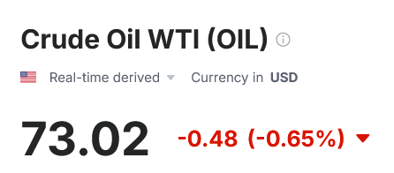 Цены на нефть WTI