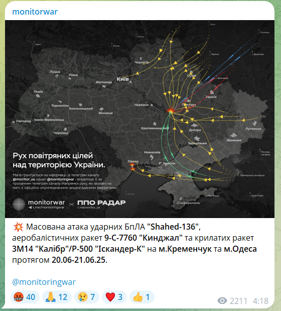 В Кременчуге после ударов РФ поражена критическая инфраструктура. Фото последствий