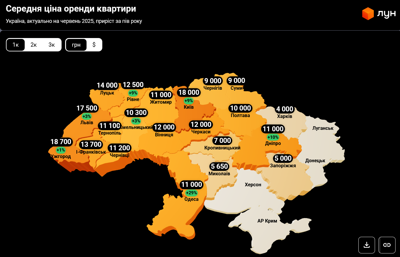 В Украине резко подорожала аренда квартир