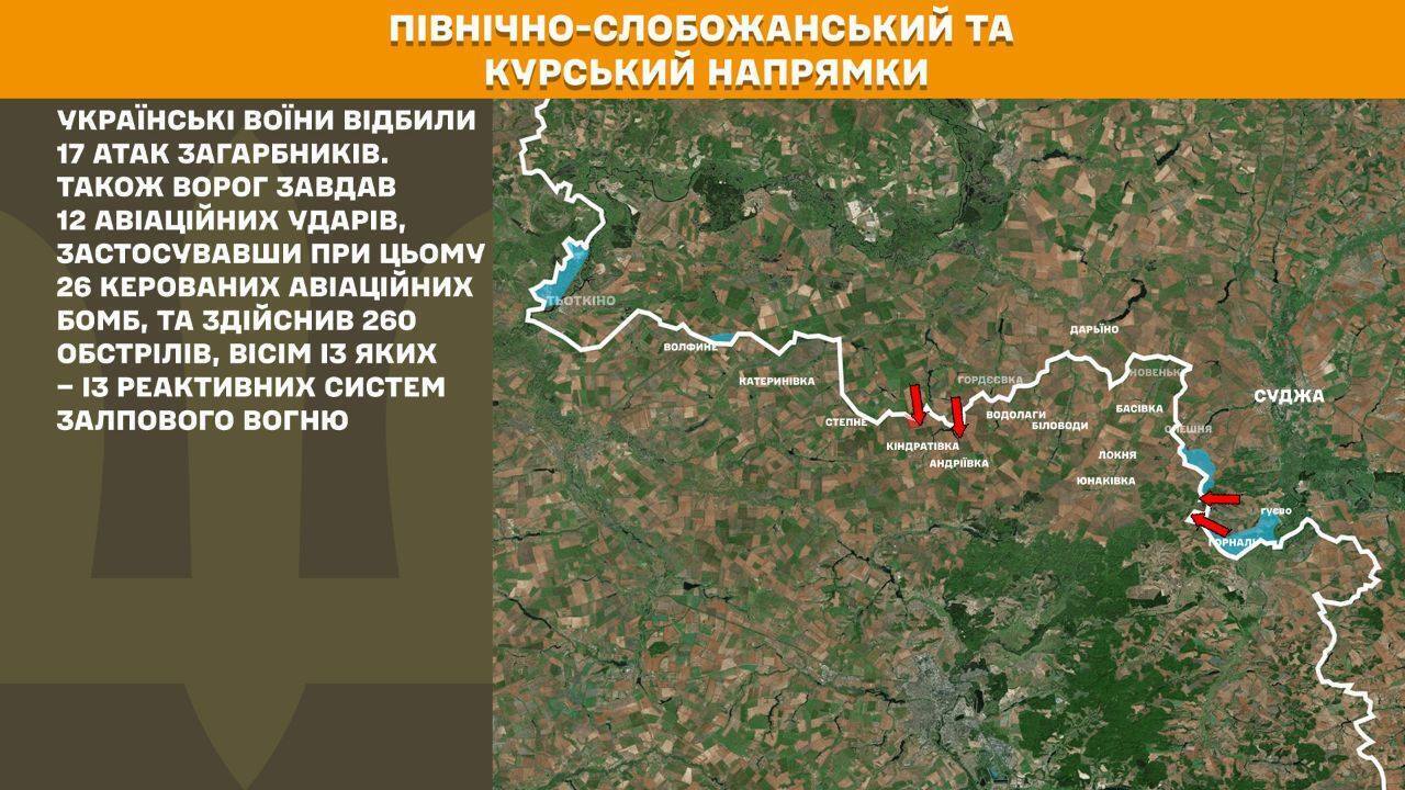 Карта фронта