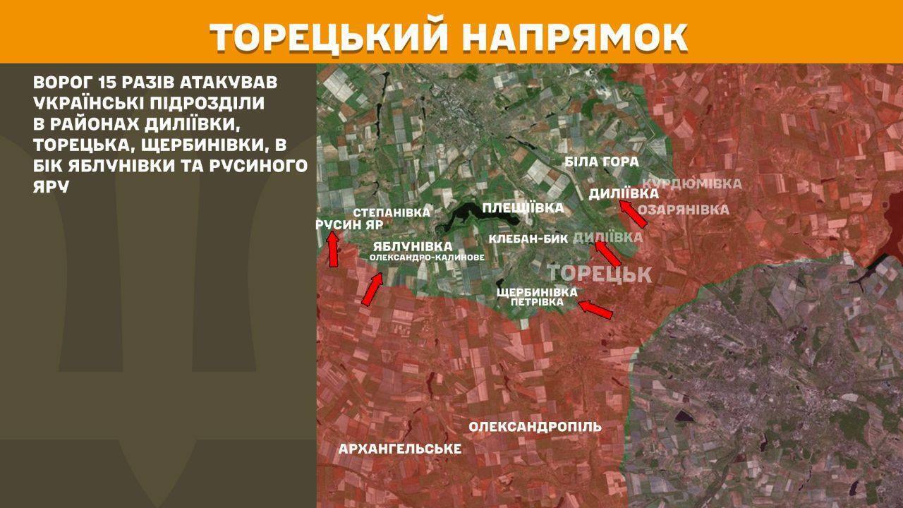 Карта фронта