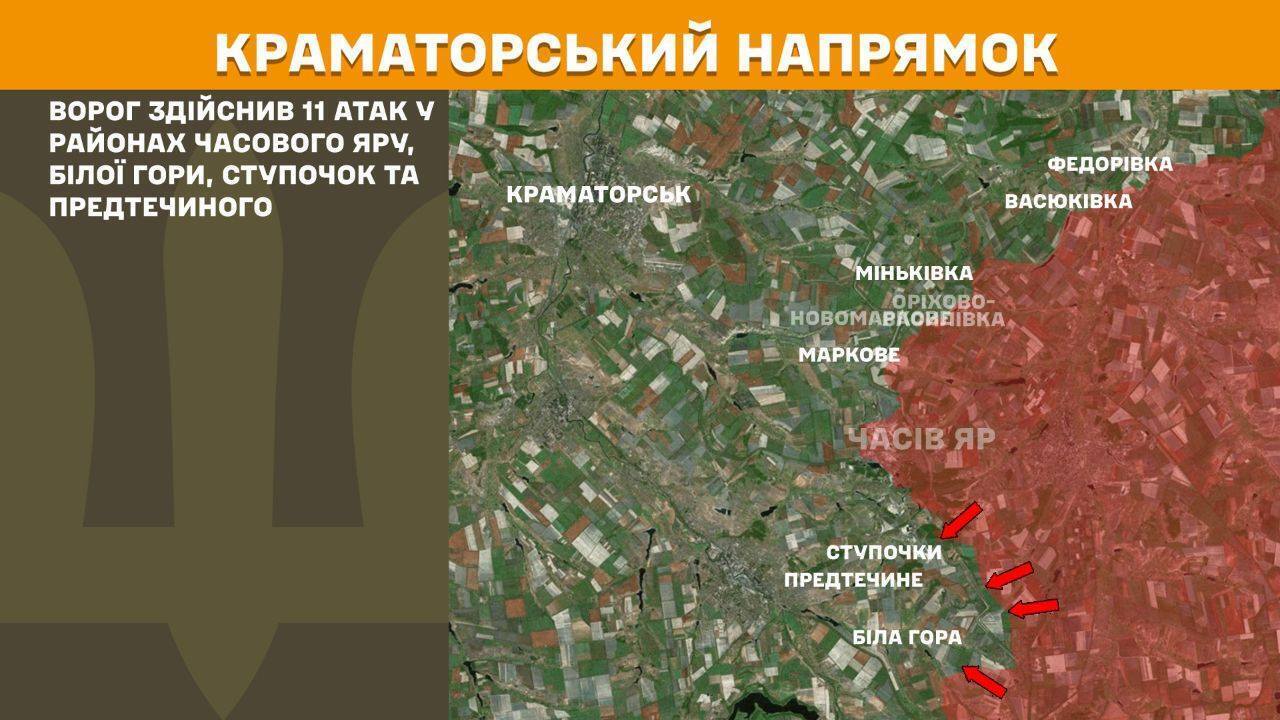 Карта фронта