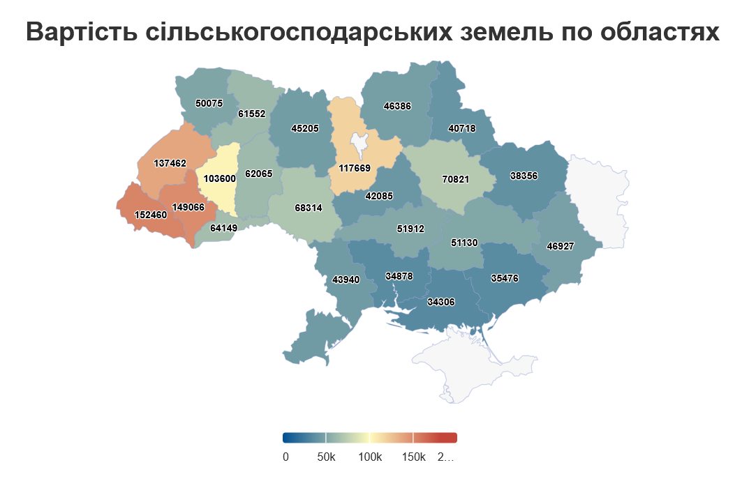 Де в Україні земля коштує найбільше