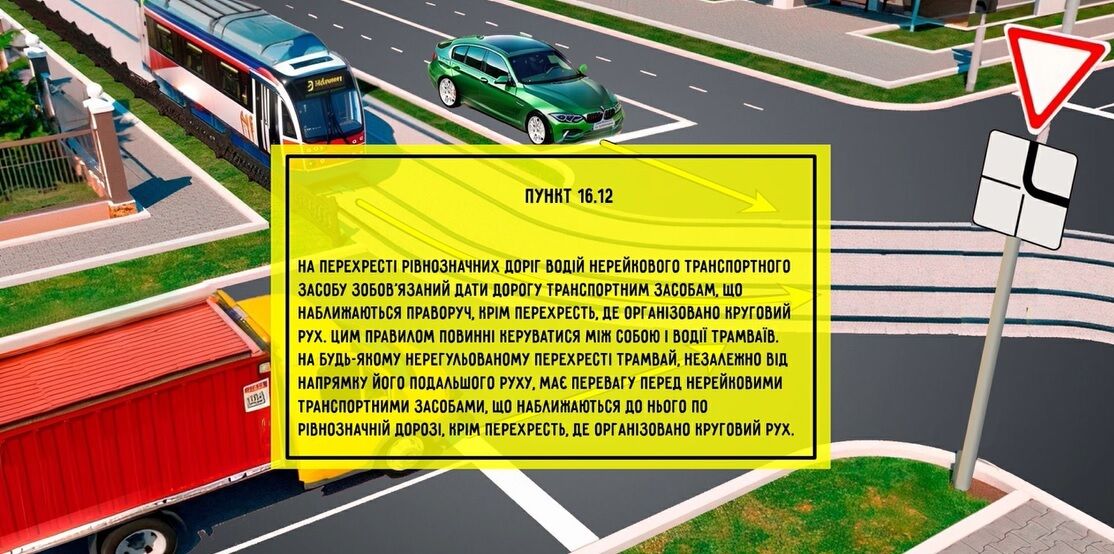 Кто и кому должен дать дорогу? Тест на знание ПДД
