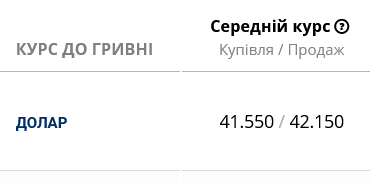 Курс доллара в банках Украины