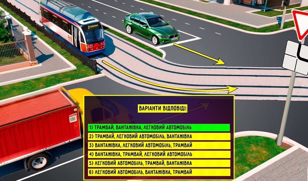 Кто и кому должен дать дорогу? Тест на знание ПДД