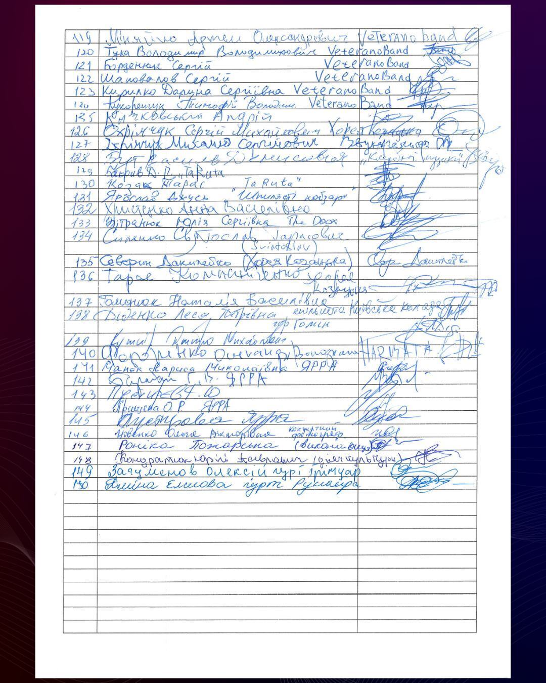 "Они спонсируют войну". В Украине хотят заблокировать российскую музыку: кто попадет под удар в первую очередь