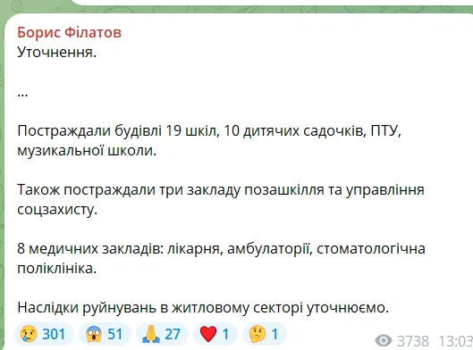 Оккупанты ударили баллистикой по Днепру и Самару: повреждена гражданская инфраструктура, есть жертвы и более 160 раненых. Фото и видео