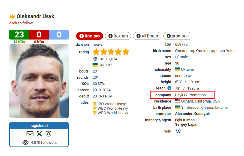 В профиле Усика на BoxRec появилась новая надпись. Фотофакт