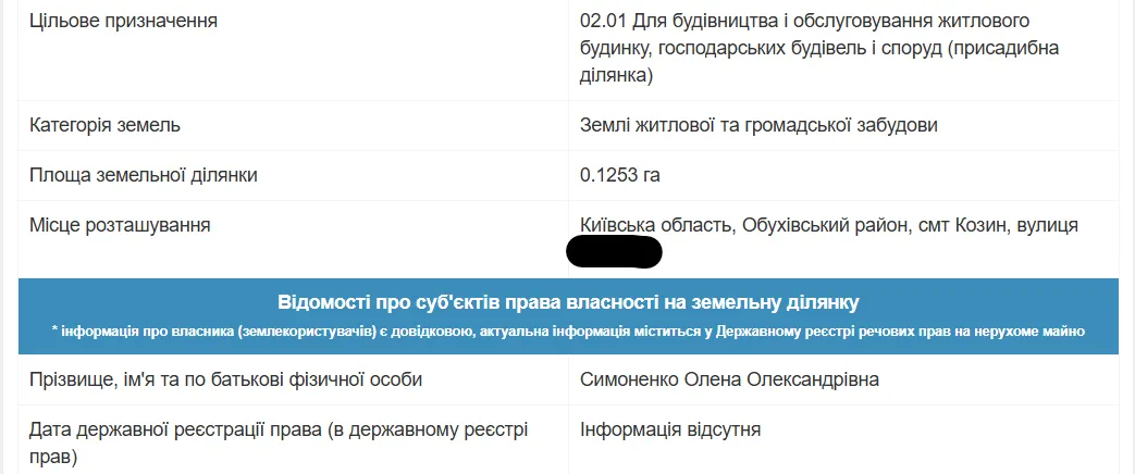 прокурор, Елена Симоненко