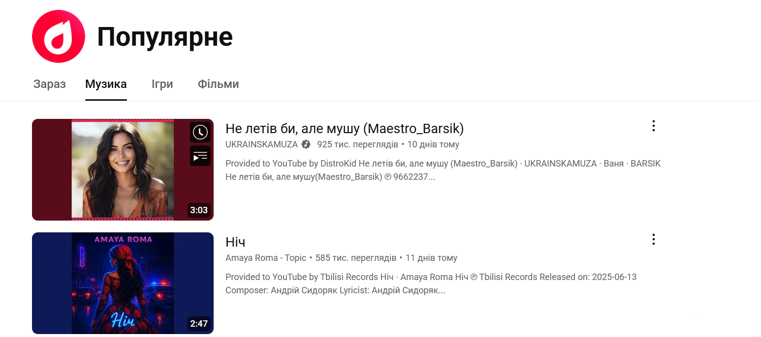 Тренды YouTube впервые возглавила песня, созданная ИИ: что слушают украинцы вместо "Шовковиці" и "Смарагдового неба"