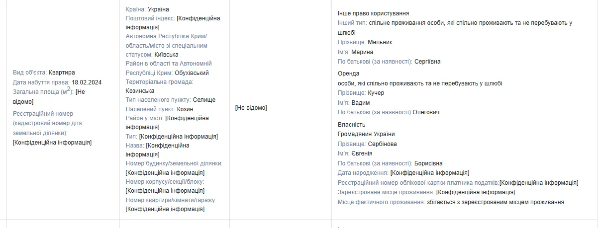 Марина Мельник, таунхауз