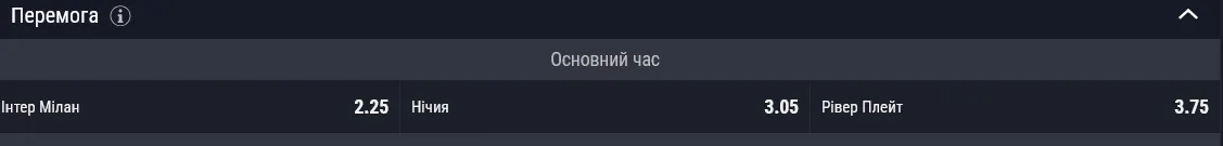 Кто выиграет в матче Клубного чемпионата мира