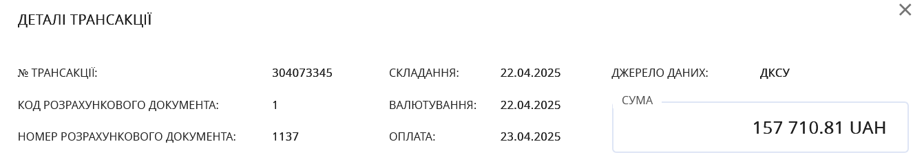 Куди їздив за кордон міністр Чернишов