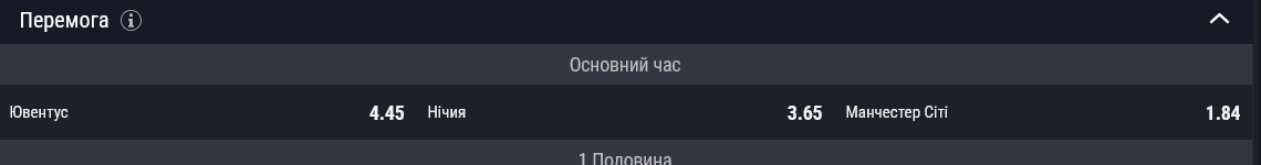 Як зіграють Ювентус і МанСіті