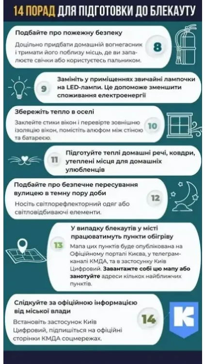 Как готовиться к возможным масштабным отключениям электроэнергии