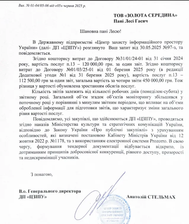 Договір переписали заднім числом