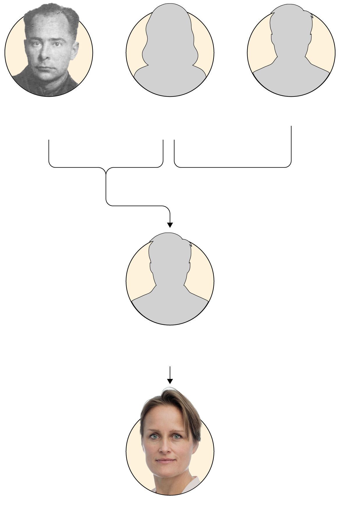 Дед был украинцем, но есть "нюанс": всплыли подробности о "корнях" Блез Метревели, возглавившей британскую спецслужбу МИ6