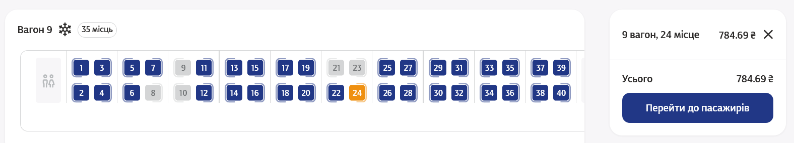 Скільки коштують квитки на новий поїзд до Одеси