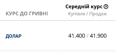 Что будет с курсом доллара в украинских банках