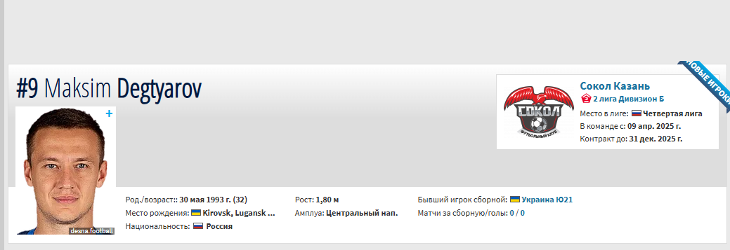 Вызывался в сборную Украины и сбежал из страны. Известный украинский футболист получил паспорт России