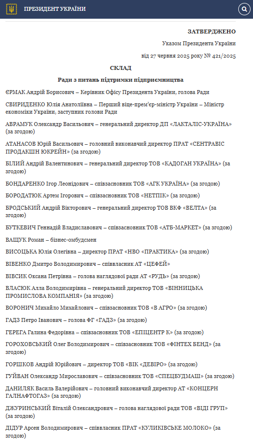 В Україні створили Раду з питань підтримки підприємництва: кого призначили головою