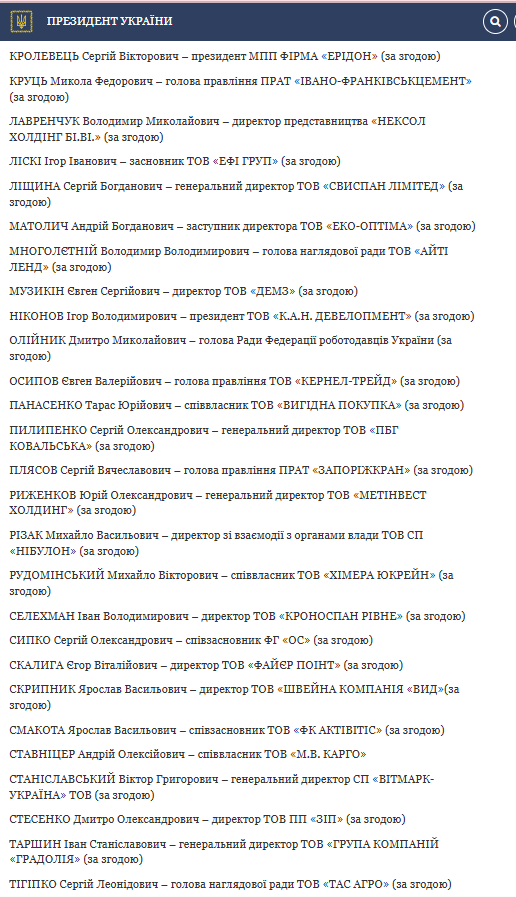В Україні створили Раду з питань підтримки підприємництва: кого призначили головою