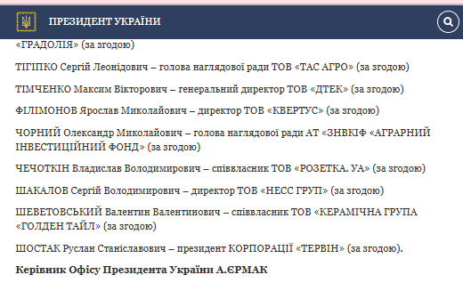 В Україні створили Раду з питань підтримки підприємництва: кого призначили головою