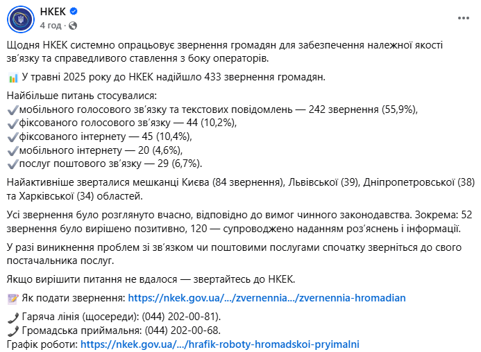 Сообщение НКЕК