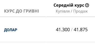 В украинских банках заметно вырос курс наличного доллара