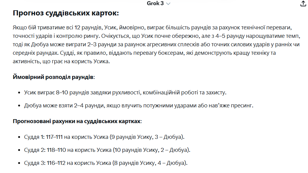 Якщо не буде нокауту: штучний інтелект назвав точний рахунок реваншу Усик – Дюбуа