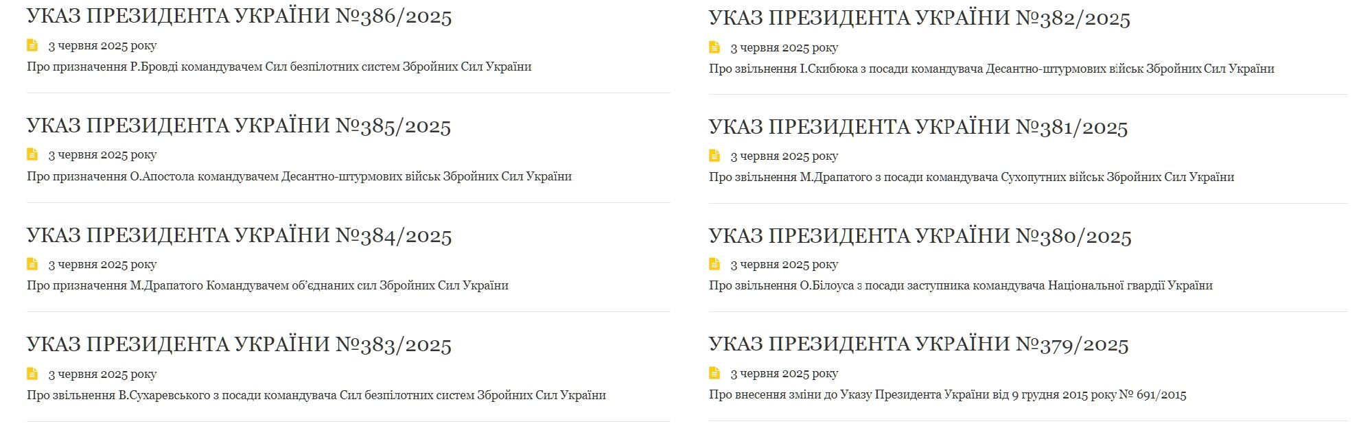 Зеленский сменил командующих Объединенных сил, Нацгвардии, Сил беспилотных систем и ДШВ: что происходит