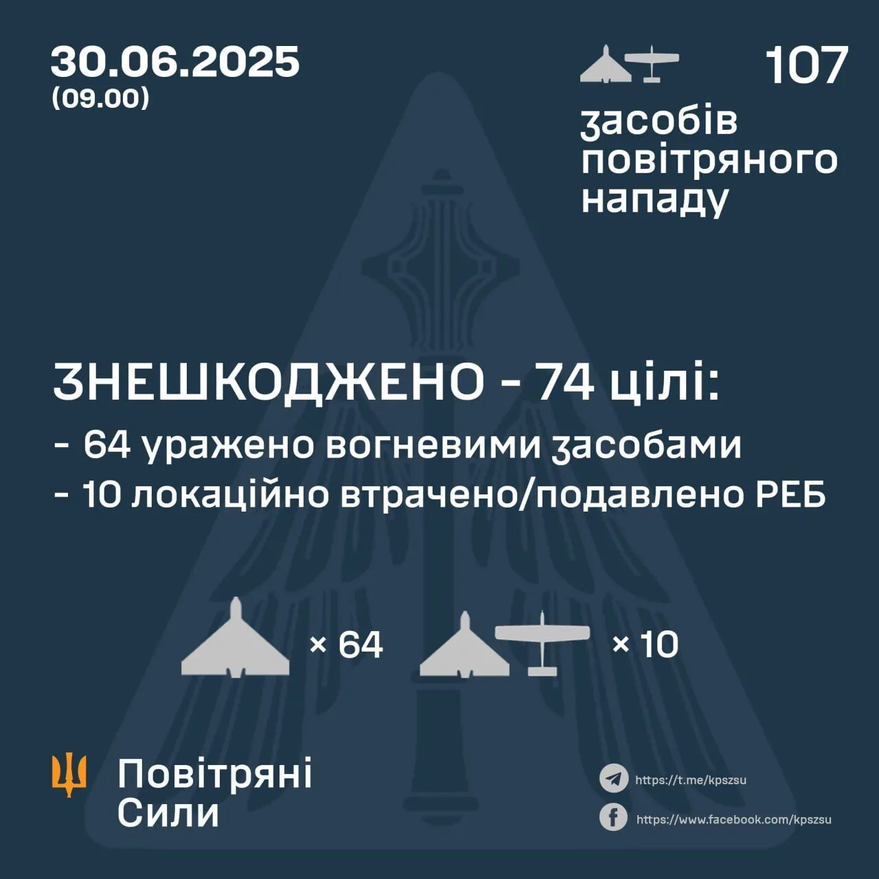 ВС ВСУ