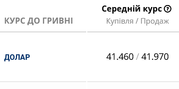 Що буде з курсом долара в банках