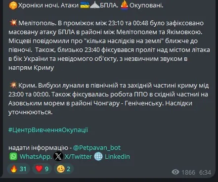 Андрющенко Телеграм