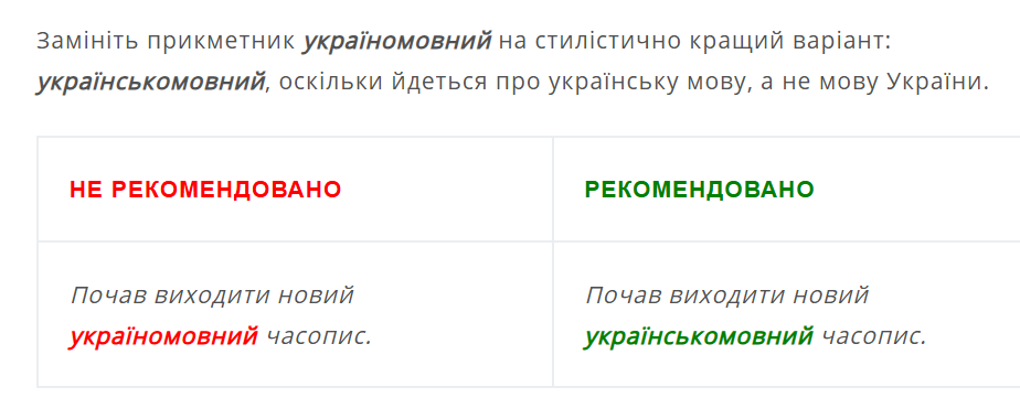 Україномовний чи українськомовний? Як правильно писати слово, яке розсварило філологів