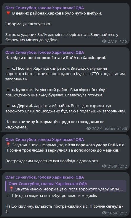 Синегубов Телеграм