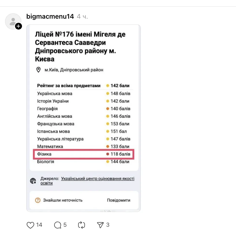 ''Моя мама работает 30 лет учителем – ей ничего не дали!'' Руслан Цыганков получил награду от Зеленского и разделил сеть