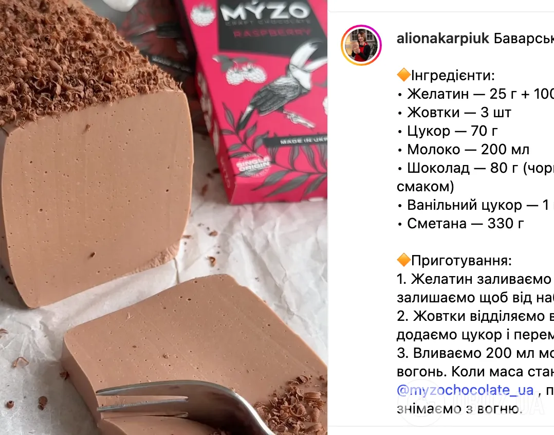 Рецепт десерту