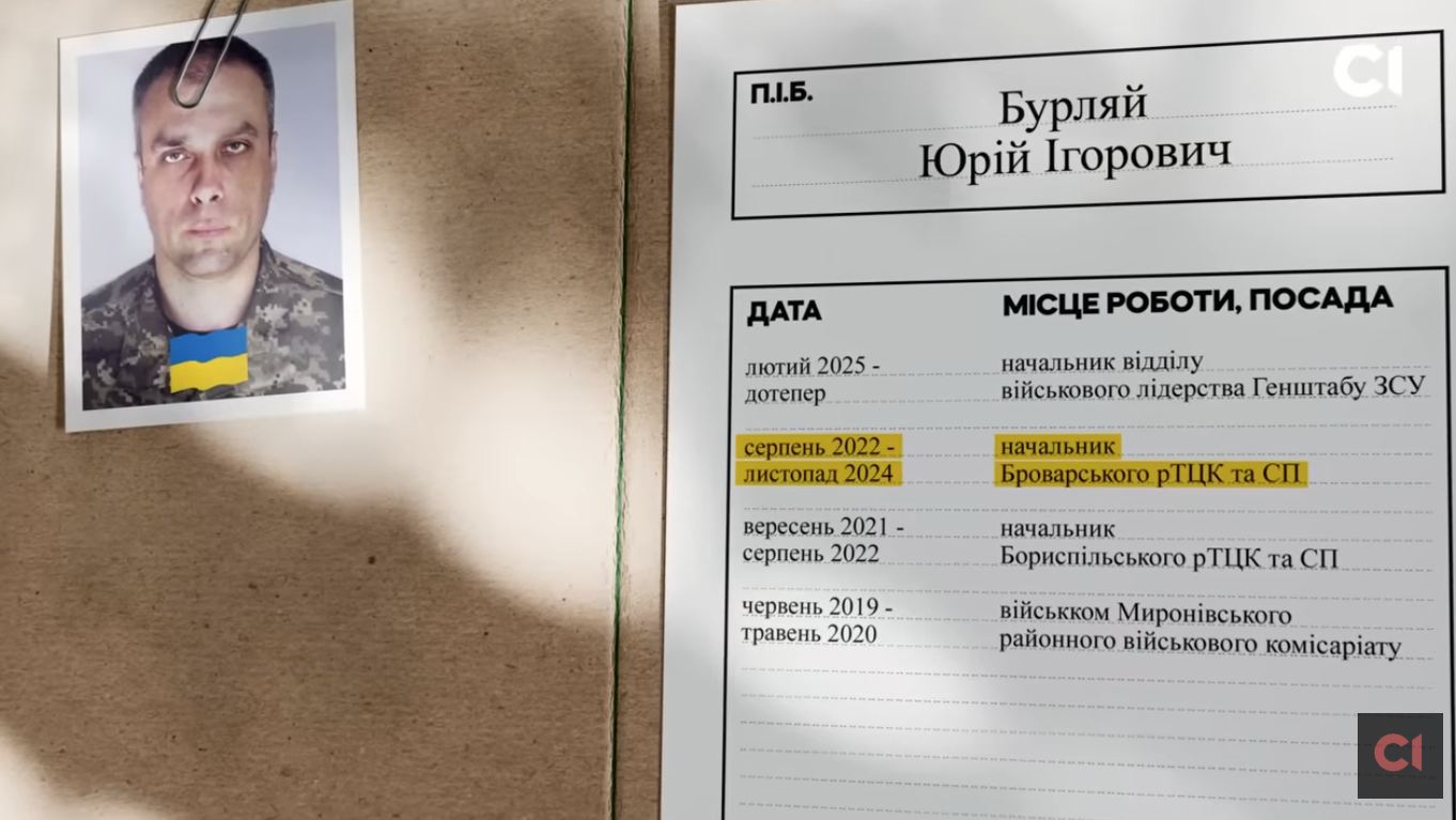 Колишній очільник Броварського ТЦК користується майном вартістю майже $1 млн: розслідування