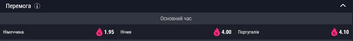 Кто победит в матче Германия Португалия