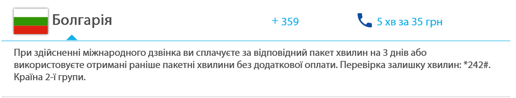 Сколько стоят звонки за границу