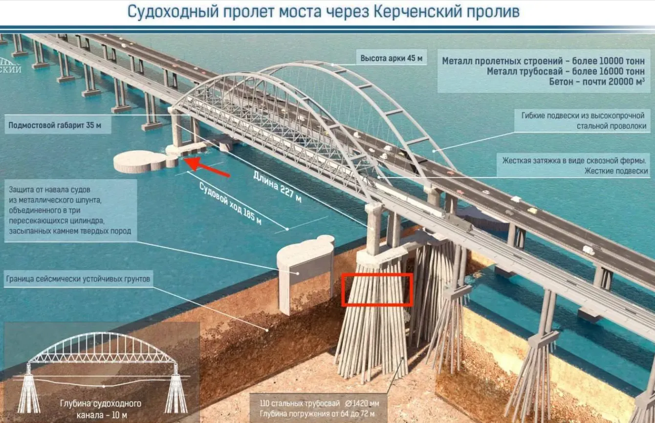 У Кремлі визнали атаку України на Кримський міст і заявили про "запобіжні заходи"
