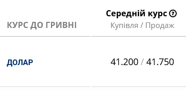 Курс доллара в украинских банках